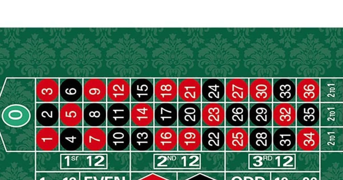 Amgbahis giriş ve erişim notları